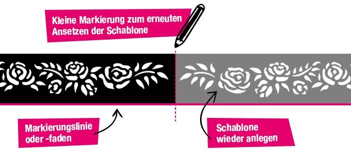 Bord&uuml;ren und Muster mit einer Schablone schablonieren