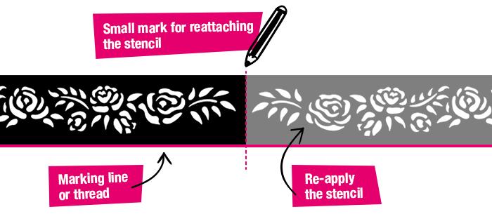 Stenciling borders and patterns with a<protected> stencil </protected>